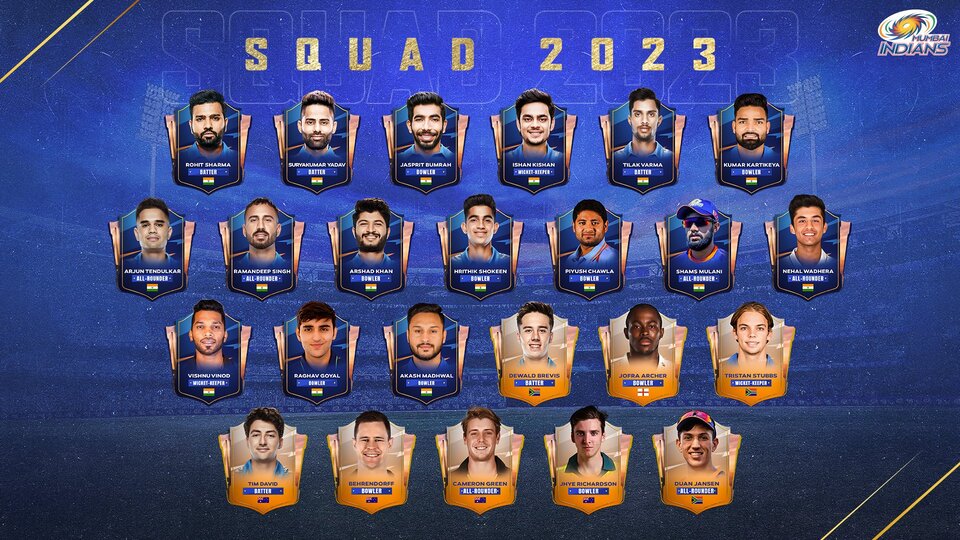 IPL 2023 Mumbai Indians: Players Bought By MI In Mini Auction ...