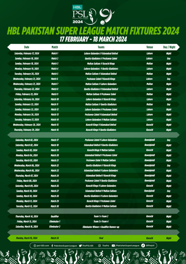 Pakistan Super League (PSL) 2024 Schedule, Venues, Prize Money